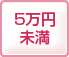 5���~�����̃u���C�_���G�X�e�R�[�X