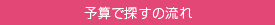<�u���C�_���G�X�e�T�������G���A�ŒT��>�̗���