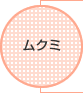 ムクミ