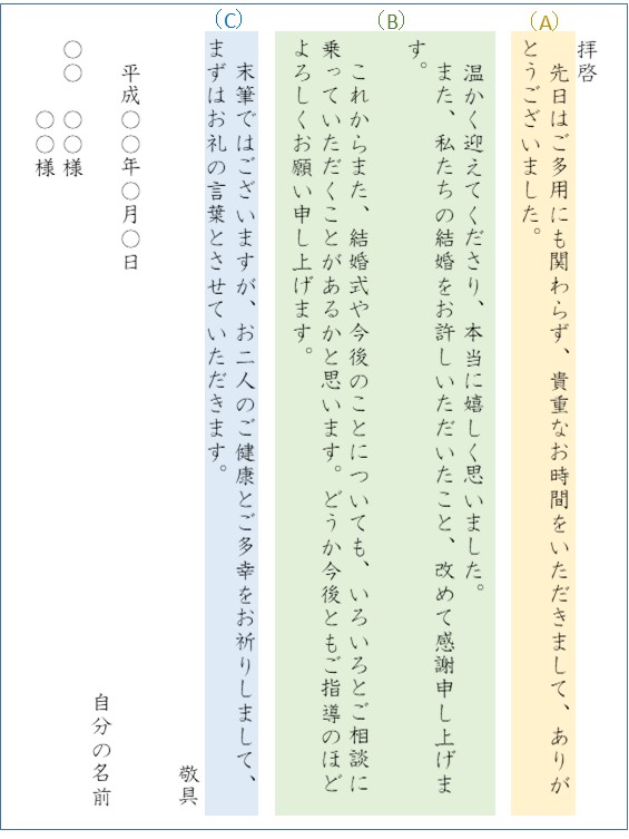 結婚挨拶の後は お礼状 で印象up すぐに書ける例文とマナー 花嫁ノート