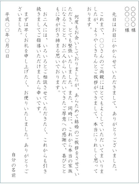 結婚後の挨拶相手の両親と親しい場合