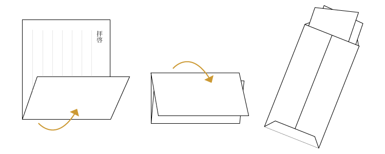 三つ折りのやり方