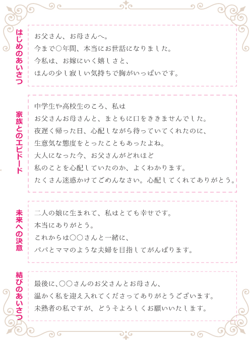 文例 花嫁の手紙の書き方 書き出し 結びまで マネして書ける 花嫁ノート