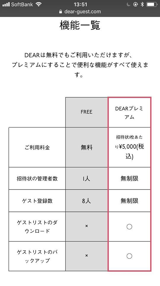 DEAR作成画面6