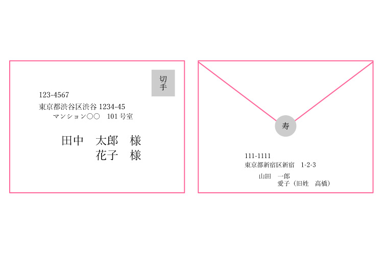 【結婚式の招待状】宛名の書き方マナー！宛先別の具体例