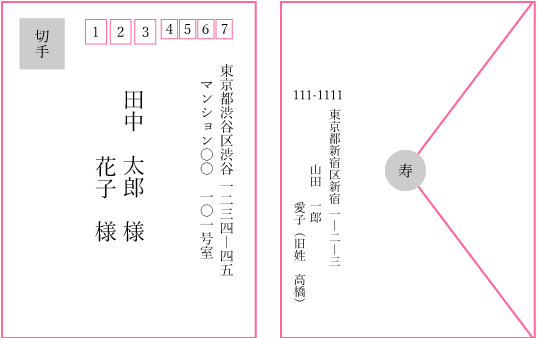 招待状の宛名の書き方（縦書き）