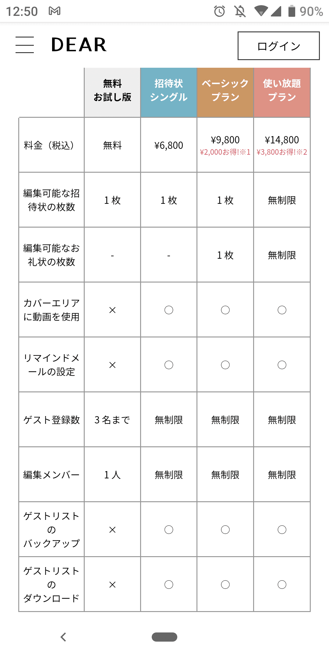 dearの料金形態