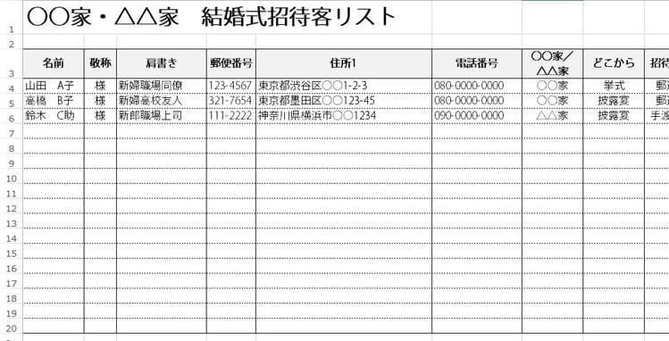 結婚式 招待客リスト の作り方 ゲストの選び方 便利な活用方法 花嫁ノート