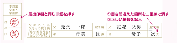 婚姻届を書き間違えた 正しい訂正方法と提出時の注意点まとめ 花嫁ノート