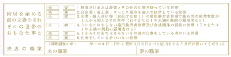 婚姻届の職業欄の書き方 選択肢の選び方と間違えたときの訂正方法 花嫁ノート