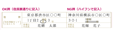 婚姻届の住所欄の書き方