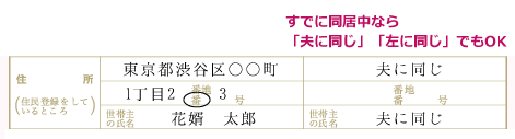 婚姻届の住所欄の書き方（左に同じ）