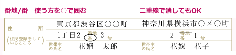 婚姻届の住所欄の書き方（番地・番・号）