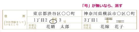 婚姻届の住所欄の書き方（号がない）