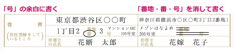 婚姻届の書き方 住所欄を間違えずに書く簡単な方法 花嫁ノート