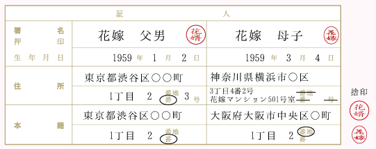 婚姻届 証人欄の書き方と注意点 具体例あり 花嫁ノート