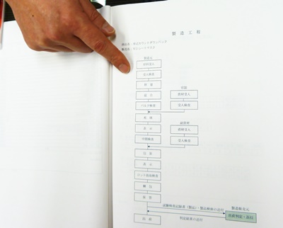 パックは全部で19の工程を踏んで製造されています。