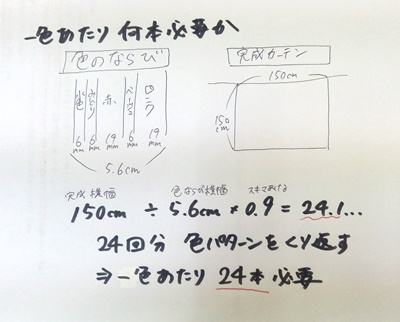 リボンカーテン一色あたりの必要本数の計算式